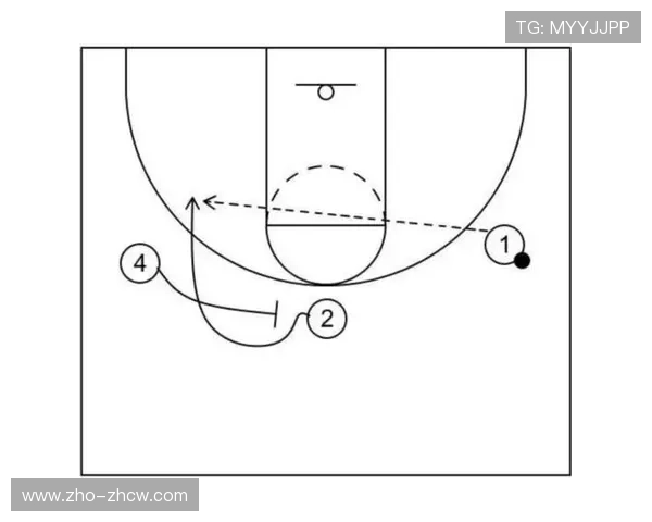 活塞防守端采用强侧堆积,弱侧轮转及时切断魔术传球路线 活塞防守端采用强侧堆积,弱侧轮转及时切断魔术传球路线